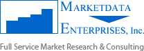 Marketdata Enterprises Inc Market Research Reports